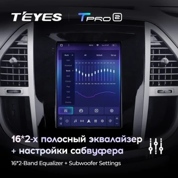 Штатная магнитола Tesla style Teyes TPRO 2 3/32 Mercedes-Benz Vito 3 W447 (2014-2020)