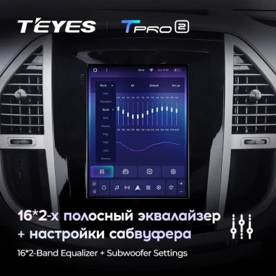 Штатная магнитола Tesla style Teyes TPRO 2 4/32 Mercedes-Benz Vito 3 W447 (2014-2020)