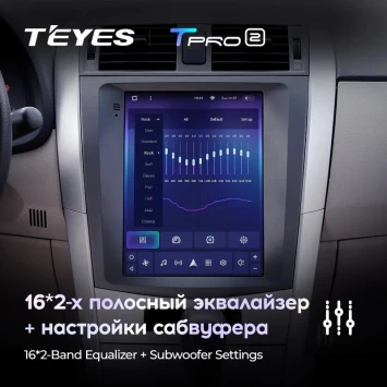 Штатная магнитола Tesla style Teyes TPRO 2 4/64 Toyota Corolla 10 E140 E150 (2006-2013)