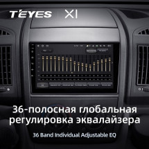 Штатная магнитола Teyes X1 4G 2/32 Peugeot Boxer 2 (2006-2022)