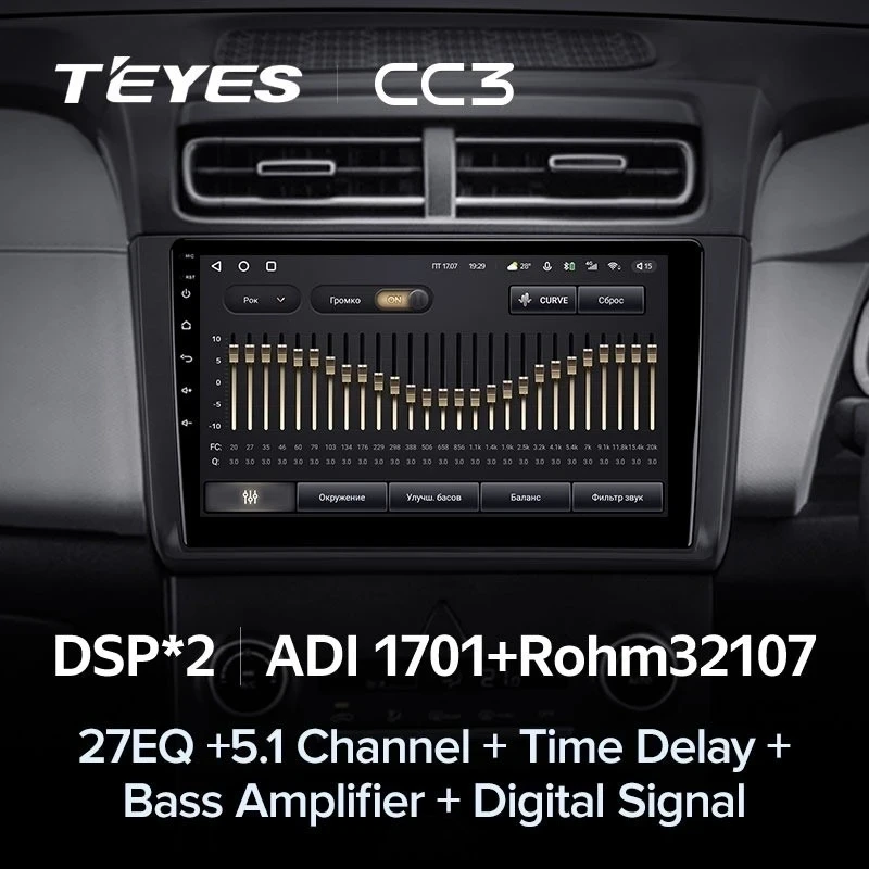 Штатная магнитола Teyes CC3 4/32 Hyundai Creta 2 (2021-2022) (глянец) F2