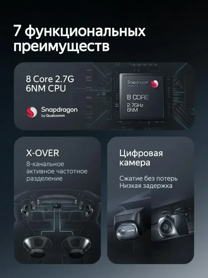 Штатная магнитола Teyes CC4 Pro 360 12/256 Nissan Juke (2010-2014) (13") Тип-B