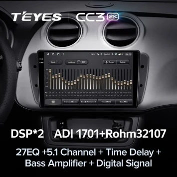 Штатная магнитола Teyes CC3 2K 6/128 Seat Ibiza 6J (2008-2015)