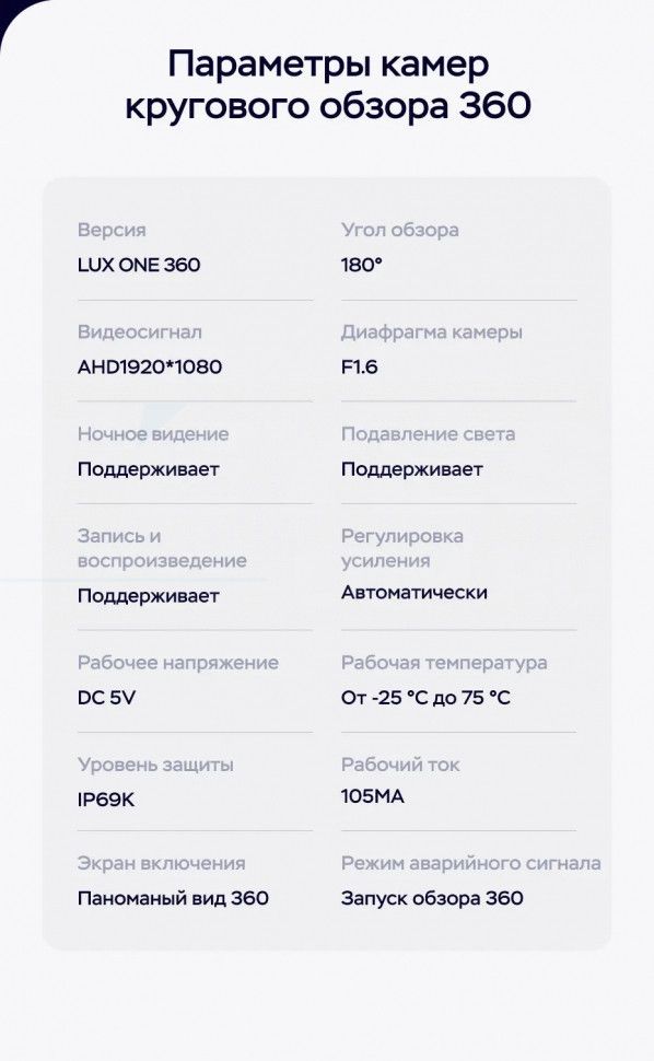 Штатная магнитола Teyes LUX ONE 360 6/128 BMW 3-Series 5 E90 E92 E93 E91 (CCC) (2004-2013) Universal