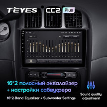 Штатная магнитола Teyes CC2 Plus 4/32 Chrysler Voyager (2000-2007) Тип В