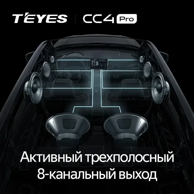 Штатная магнитола Teyes CC4 Pro 360 12/256 Nissan Juke (2010-2014) (11") Тип-B