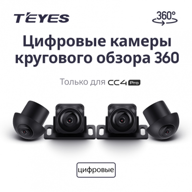 Камеры кругового обзора Teyes Digital 360° Surround View Cameras для CC4 PRO