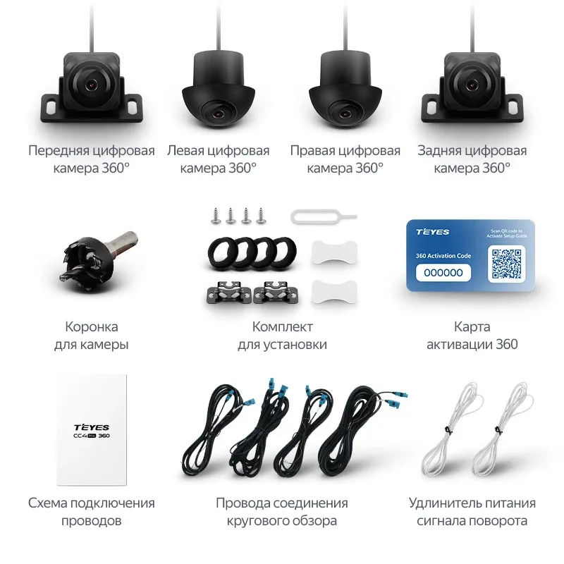 Цифровые камеры кругового обзора Teyes Digital 360° для CC4 PRO