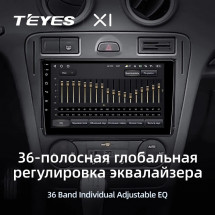 Штатная магнитола Teyes X1 4G 2/32 Ford Fusion 1 (2005-2012)