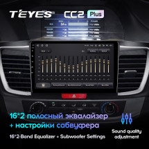 Штатная магнитола Teyes CC2 Plus 4/32 Honda Accord 9 CR (2012-2018)