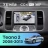 Штатная магнитола Teyes CC4 Pro 360 8/128 Nissan Teana 2 J32 (2008-2013) F2 Тип-B