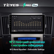 Штатная магнитола Teyes SPRO Plus 6/128 Hyundai ix55 (2006-2015)