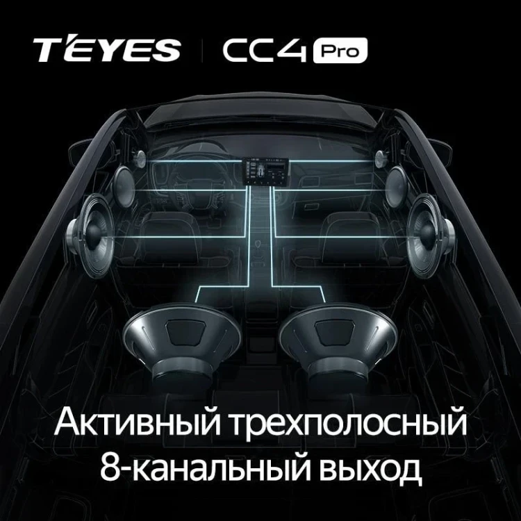 Штатная магнитола Teyes CC4 Pro 360 12/256 Nissan Juke (2010-2014) Тип-B