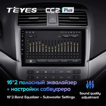 Штатная магнитола Teyes CC2L Plus 1/16 Acura TSX (2003-2008)
