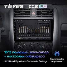 Штатная магнитола Teyes CC2 Plus 4/64 Suzuki Jimny 3 (2005-2019)