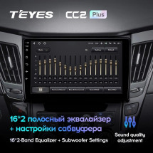 Штатная магнитола Teyes CC2 Plus 6/128 Hyundai Sonata 6 YF (2009-2014) Тип-A