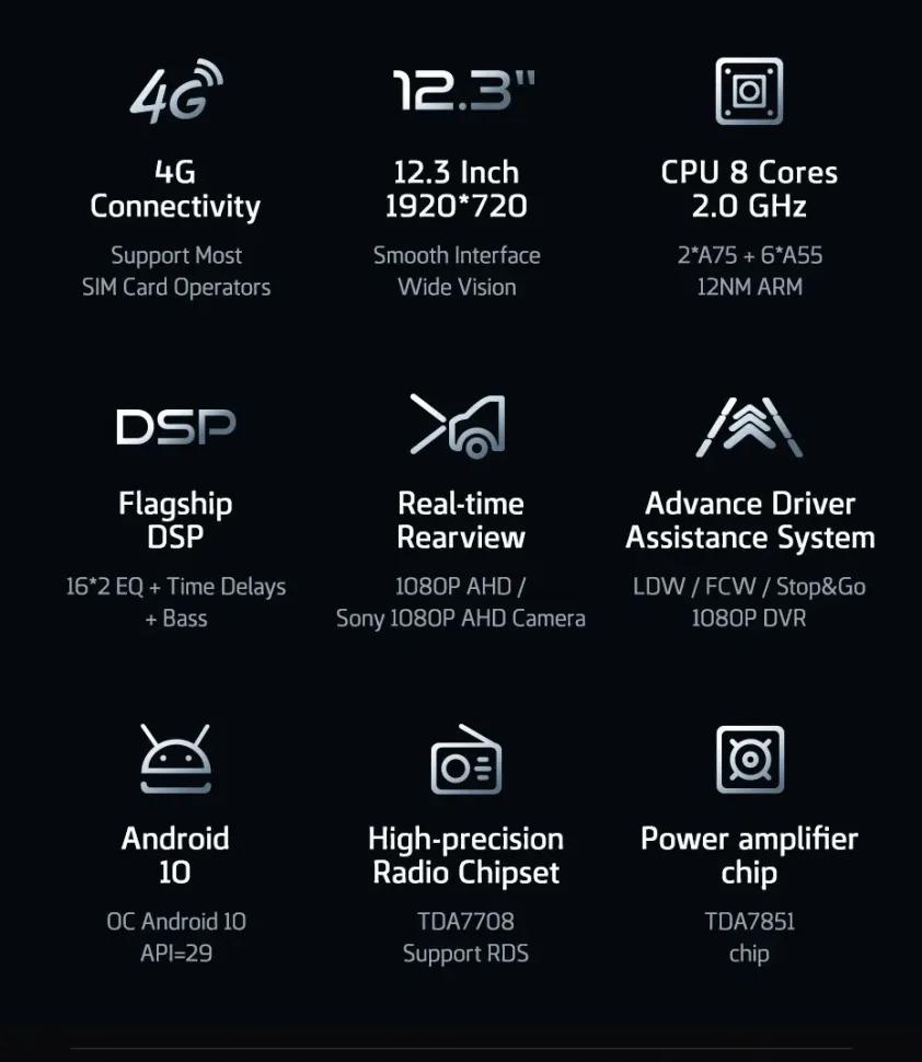 Штатная магнитола Teyes LUX ONE 360 6/128 Mercedes-Benz B-Class T245 W245 (2005-2011) Universal