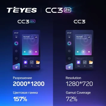 Штатная магнитола Teyes CC3 2K 4/64 Chery M11 A3 (2008-2015)