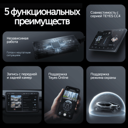 AHD раздельный DVR-блок для Teyes CC4 / CC4L