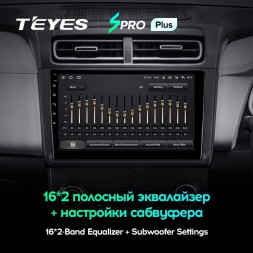 Штатная магнитола Teyes SPRO Plus 4/32 Hyundai Creta 2 2021+ (глянец) F2