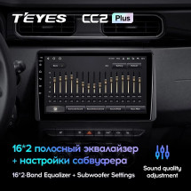 Штатная магнитола Teyes CC2L Plus 1/16 Renault Arkana 2019+ F1