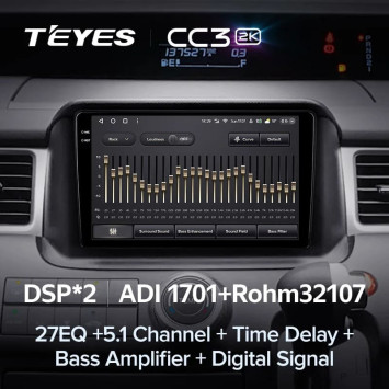Штатная магнитола Teyes CC3 2K 360 6/128 Honda Stepwgn 3 (2005-2009) Правый руль