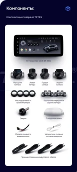 Штатная магнитола Teyes LUX ONE 360 6/128 Honda Fit 3 GP GK (2013-2020)