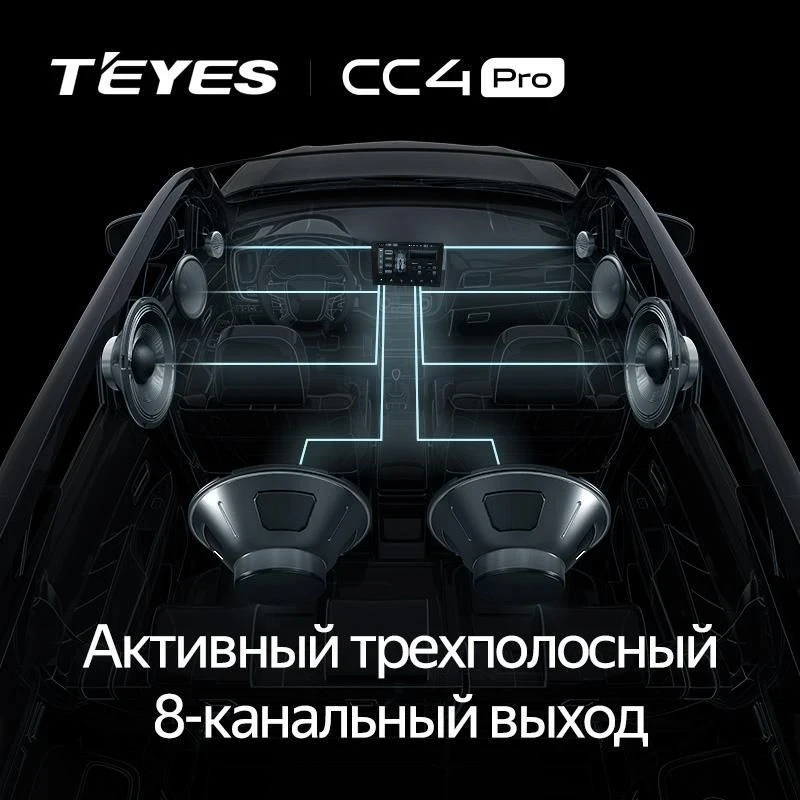 Штатная магнитола Teyes CC4 Pro 8/128 Kia Sportage 2 (2004-2010) F2 (13")