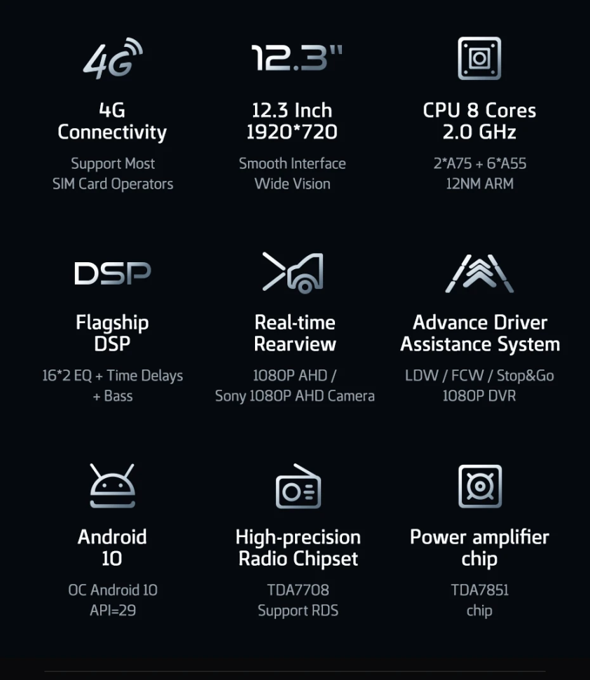 Штатная магнитола Teyes LUX ONE 6/128 Mercedes-Benz B-Class T245 W245 (2005-2011) Universal