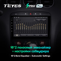 Штатная магнитола Teyes SPRO Plus 6/128 Peugeot 308 (2007-2015)