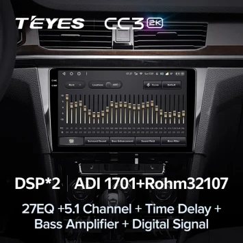 Штатная магнитола Teyes CC3 2K 4/32 Volkswagen Bora 4 (2016-2022) F1