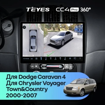 Штатная магнитола Teyes CC4 Pro 360 12/256 Chrysler Town & Country 4 RS (2000-2007) Тип-A (11")