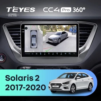 Штатная магнитола Teyes CC4 Pro 360 12/256 Hyundai Solaris 2 (2017-2020) F1 Тип-A