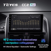 Штатная магнитола Teyes CC2 Plus 4/32 Volvo XC60 I 1 (2008-2017) F1