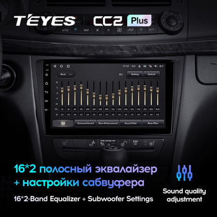 Штатная магнитола Teyes CC2L Plus 2/32 Mercedes Benz E-Class S211 W211 CLS-Class C219 (2002-2010)