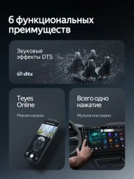 Штатная магнитола Teyes CC4 8/128 Honda Freed 1 (2008-2016) F2 Правый руль