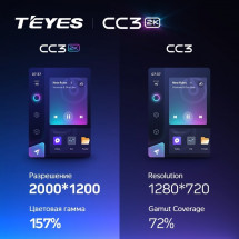 Штатная магнитола Teyes CC3 2K 6/128 Opel Corsa F (2019-2023)