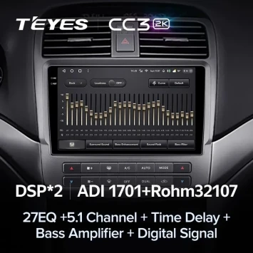 Штатная магнитола Teyes CC3 2K 360 6/128 Acura TSX (2003-2008)