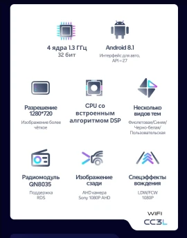 Штатная магнитола Teyes CC3L WiFi 2/32 Toyota Noah R80 (2014-2020) F2 Правый руль