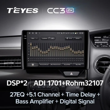 Штатная магнитола Teyes CC3 2K 4/32 Honda N-BOX 2 JF3/4 (2017-2021) Правый руль