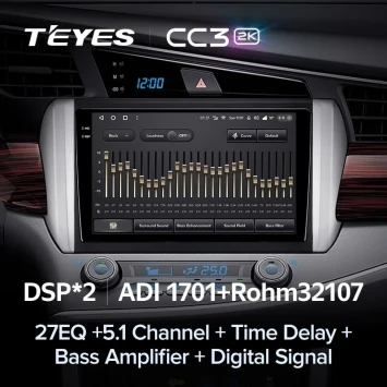 Штатная магнитола Teyes CC3 2K 6/128 Toyota Innova 2 (2015-2022)