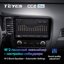 Штатная магнитола Teyes CC2L Plus 1/16 Mitsubishi Outlander 3 (2018-2021)