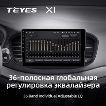 Штатная магнитола Teyes X1 4G 2/32 Lada Vesta 2023+ F2 Тип-B