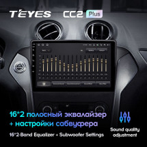 Штатная магнитола Teyes CC2L Plus 1/16 Ford Mondeo 4 (2011-2014)