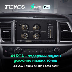 Штатная магнитола Teyes SPRO Plus 4/64 Toyota Highlander 3 XU50 (2013-2018)