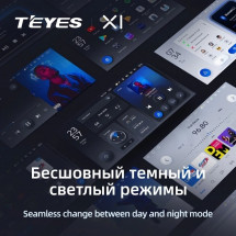 Штатная магнитола Teyes X1 4G 2/32 SsangYong Tivoli (2019-2021)