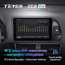 Штатная магнитола Teyes CC2 Plus 4/32 Audi Q5 8R (2008-2017) Тип-А