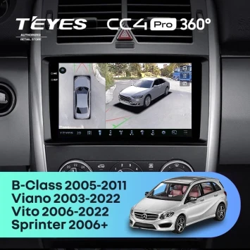 Штатная магнитола Teyes CC4 Pro 360 8/128 Mercedes-Benz Sprinter W906 (2006+)