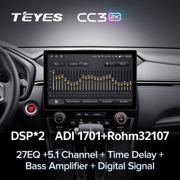 Штатная магнитола Teyes CC3 2K 4/32 Honda CR-V 5 RT RW (2017-2022) (13")
