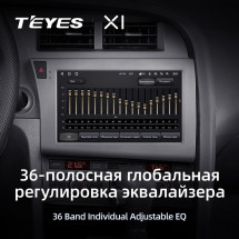 Штатная магнитола Teyes X1 4G 2/32 Audi S6 3 (2006-2011)